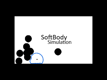 SoftBody Simulation v2