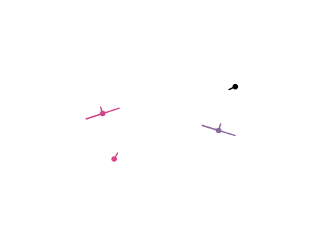 portal camera positioning