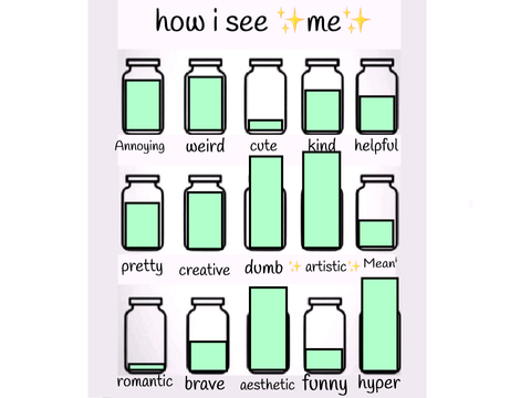 How i see ✨me✨