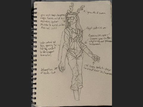 Intro to my New Worldbuilding Project