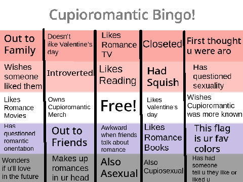 Cupioromantic Bingo!