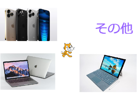 みんなは何を使ってる？iphone macbook ｗindows