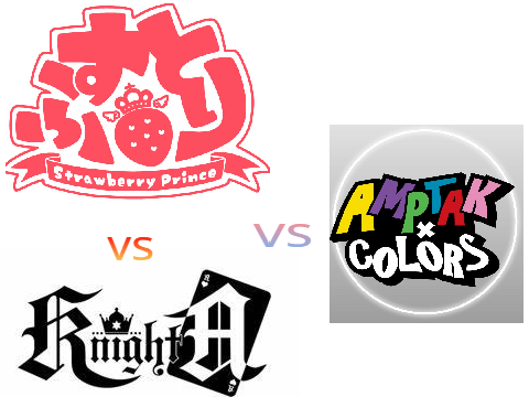 すとぷり VS騎士A VS AMPTAK　人気投票!!!!