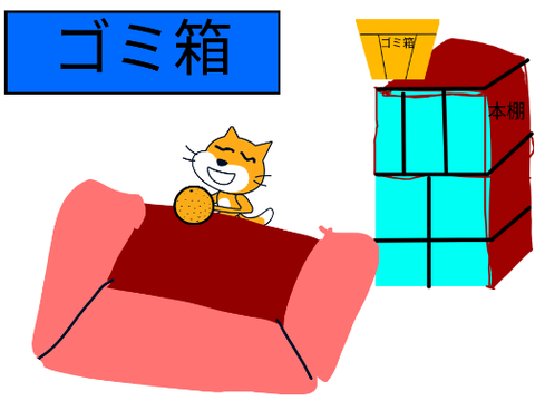 アニメ　第二話（ゴミ箱）