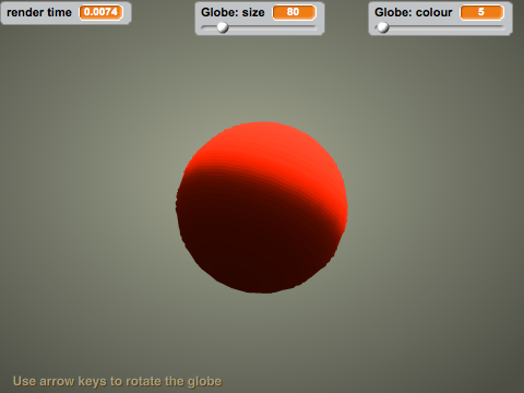 GLOBE THAT NEVER STOPS SPINNING!!!!!