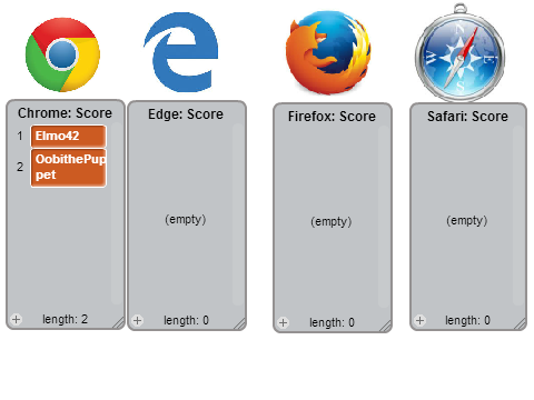 The Best Browser W/ me