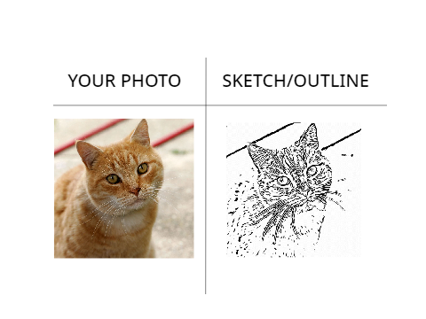 PHOTO TO SKETCH