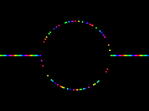 circul