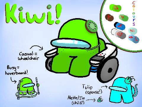 Kiwi :D
