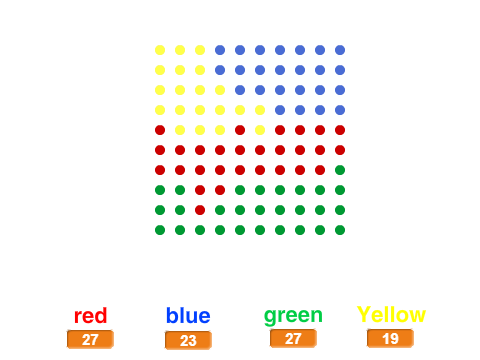 AI fun 