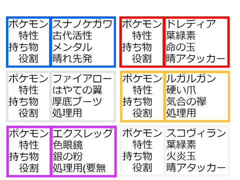 パティ編　晴れパァ