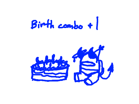 Day of Birth