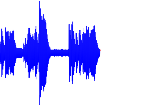 Sound Detection