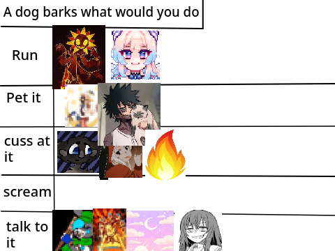 Add yourself to the chart! 