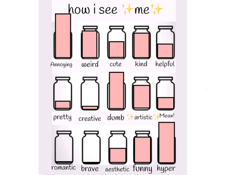 How I see ✨me✨ remix