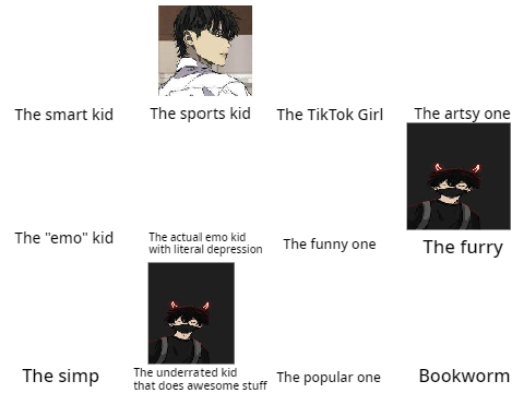 Which one are you? remix remix