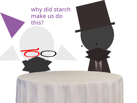 Point and Action on a fake date