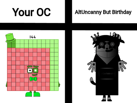 Do Me As AltUncanny!341