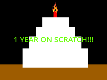 One Year Anniversary!