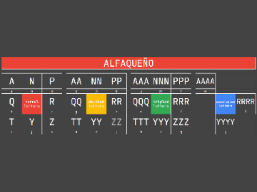 Alfaqueño (Spanish Alphle)