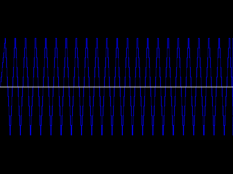 Waves
