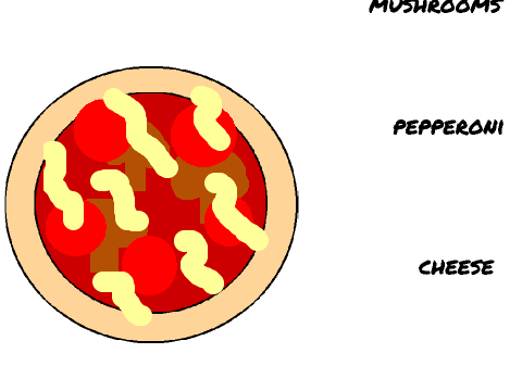 PIZZA MAKER!!!!!!!!!!!!!!!!!!!!!