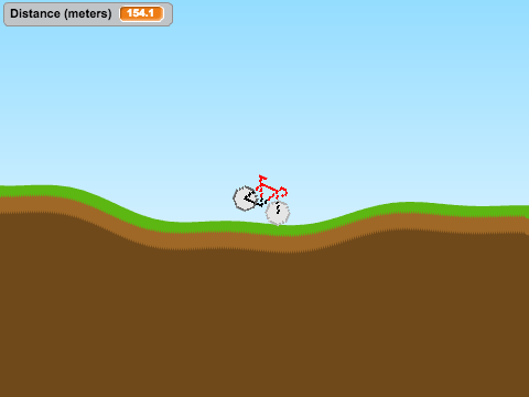 Scroller Using Sine Waves remix