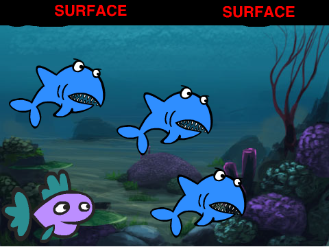 Avoid The Sharks!