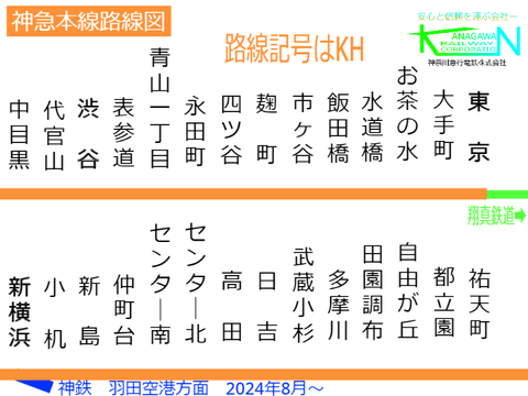 神急本線路線図