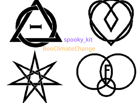 remix if you are therian, otherkin, fictionkin, or otherhearted