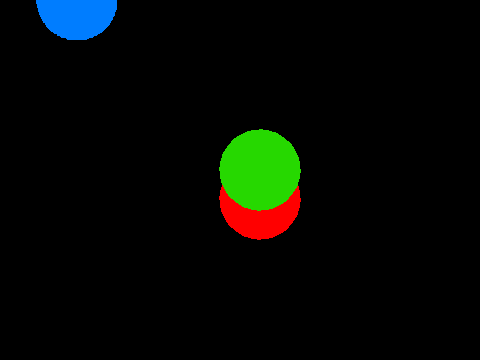 circle wars 