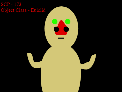 SCP Characters (feat. SCP 173)