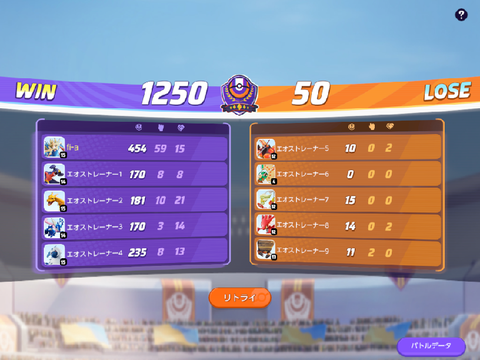 CPUボコボコ