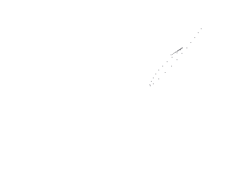 pixel-mouse-follower
