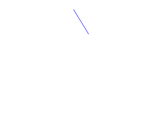 Distance Tracker