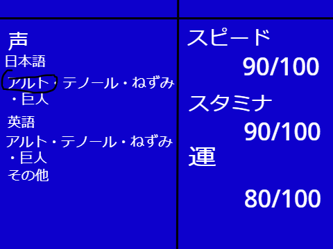 ［拡散希望］逃走中参加者募集シート remix