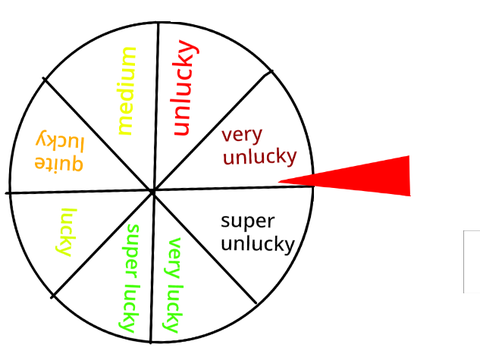 Test your luck 5