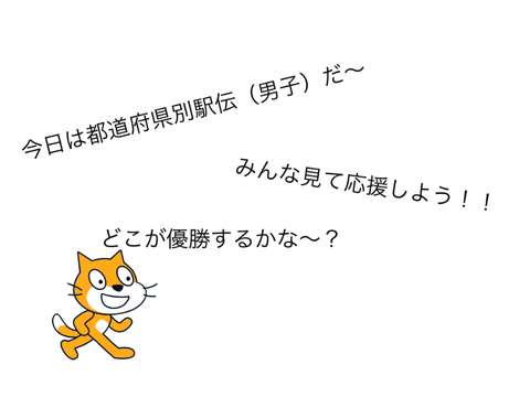 都道府県別駅伝（男子）を応援しよう！！