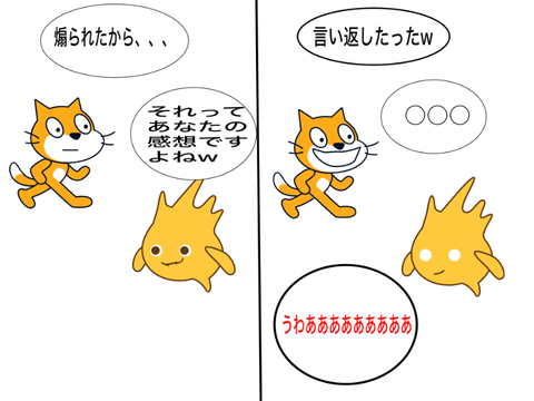 ひろゆキッズの対処法3選！