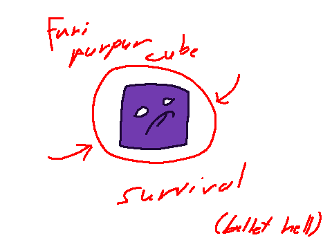 funi purpur cube survival :3