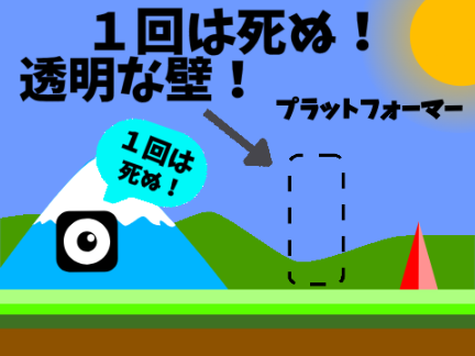 １回は死ぬ！？プラットフォーマー