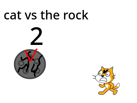 cat vs the rock 2 (pain)
