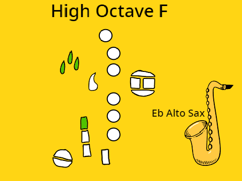 Saxplained Alto v1.00