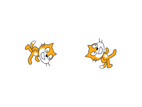 Cloud Variable Test