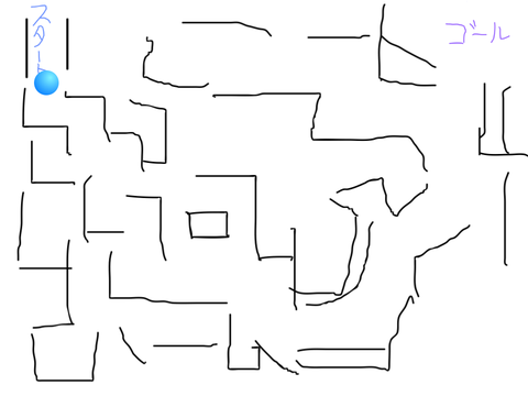 迷路2
