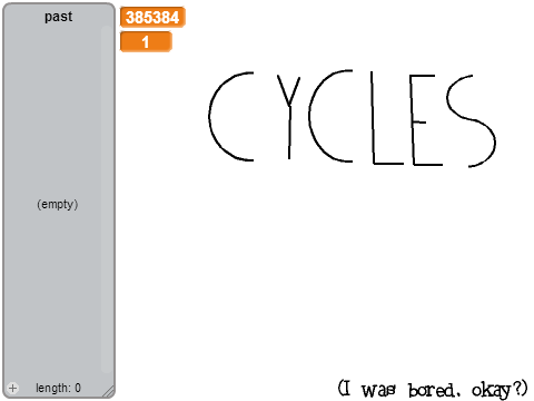 cycle test