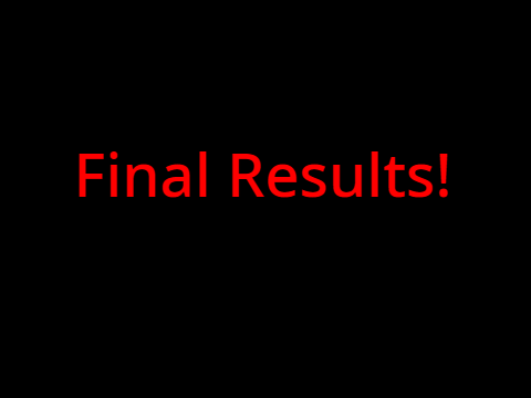RSG Season 4 Final Results