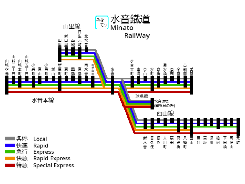水音鐡道路線図