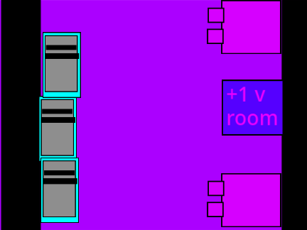 v section simulator