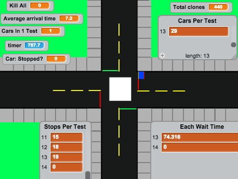 Traffic Timed Stop Light!